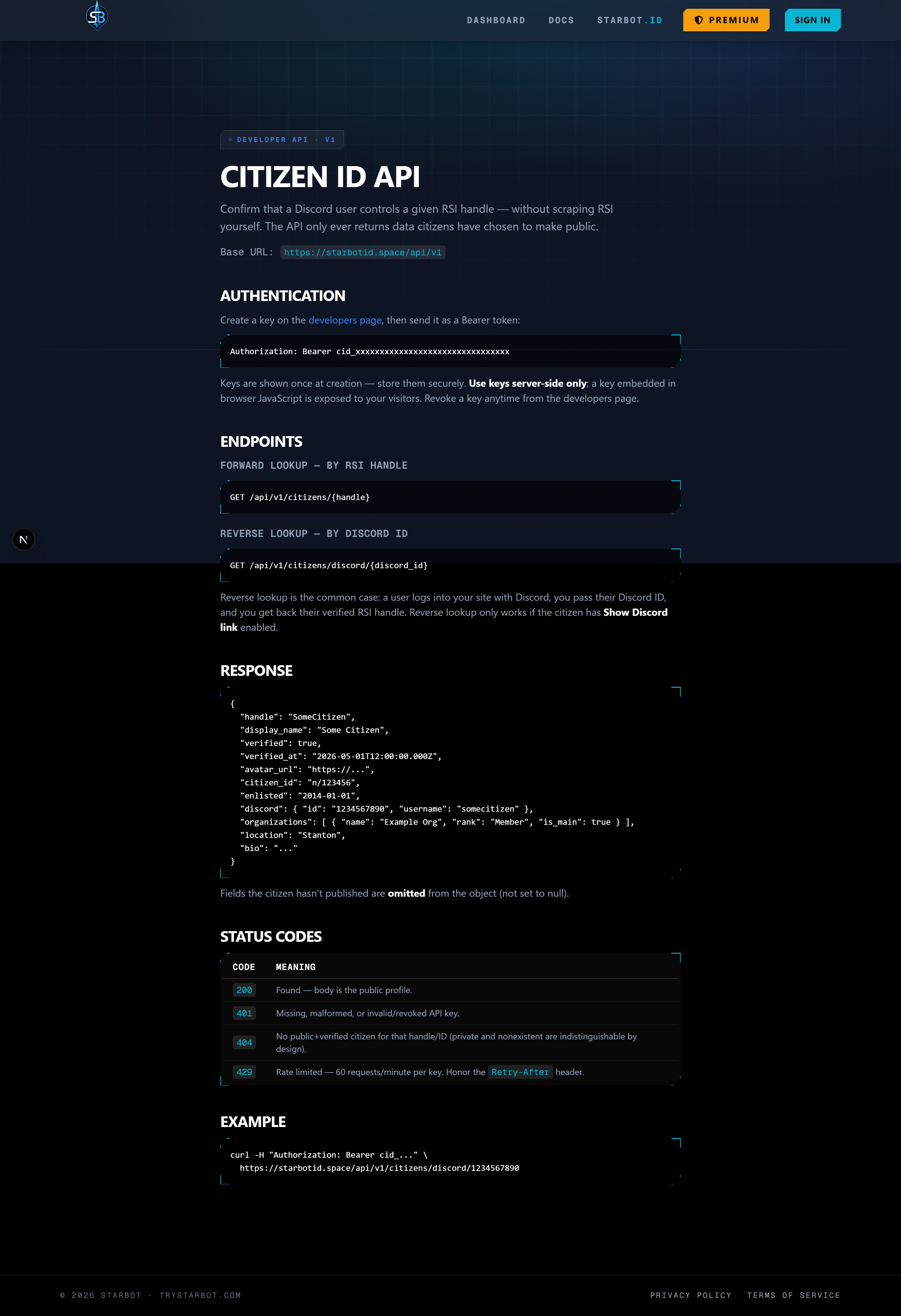 The Citizen ID API reference page